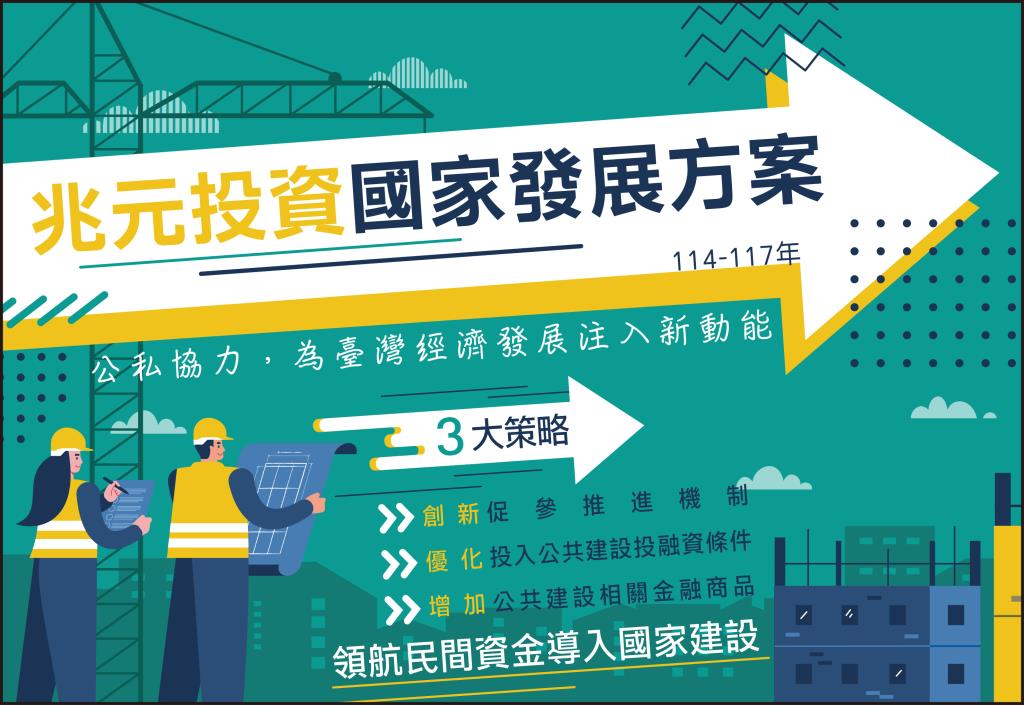 兆元投資國家發展方案