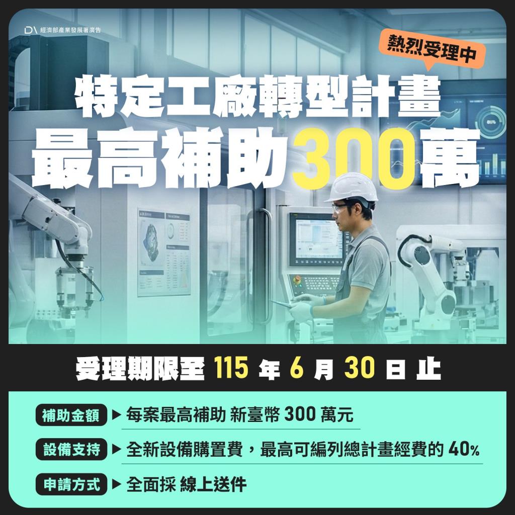最高補助 300 萬，特定工廠轉型計畫熱烈受理中
